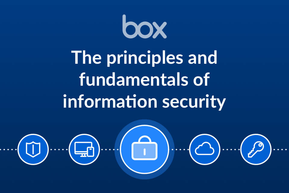 What Is The Meaning Of Information Security In Business